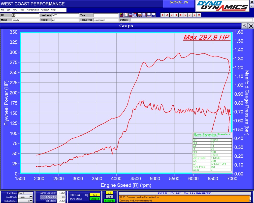 Name:  RX7Mikepowerandboost1.jpg
Views: 160
Size:  179.3 KB