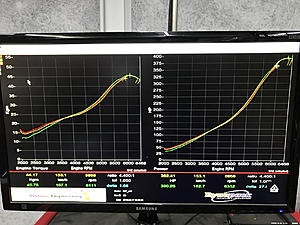 My スーパー耐久 ST-3 FD3S build thread (restore JDM endurance race car )-photo740.jpg
