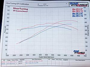 Esser's LS3 FD RX-7 R1 **Warning V8 content**-34pqbjo.jpg