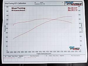 Esser's LS3 FD RX-7 R1 **Warning V8 content**-ofadsnx.jpg