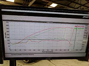 Adam's 02' S8 FD3S Widebody-dydjped.jpg