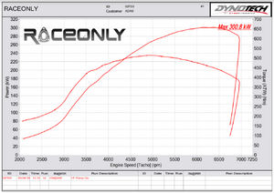 Adam's 02' S8 FD3S Widebody-pyh8t6y.png