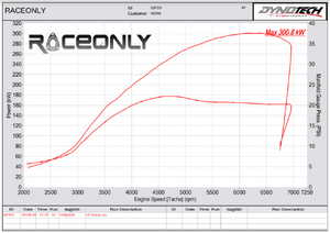 Adam's 02' S8 FD3S Widebody-1d8ukid.png