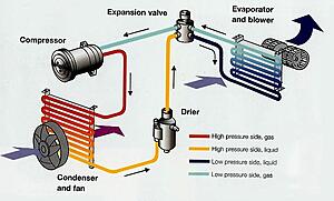 FD #6 "build" - combining two cars into one-0gbypzth.jpg