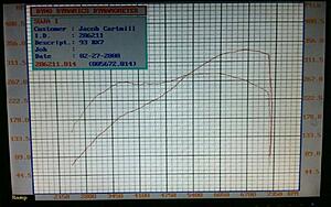 FD #6 "build" - combining two cars into one-fqfrtnjh.jpg