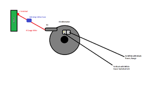 82 GSL Build-fd-into-fb-alt-diagram.png