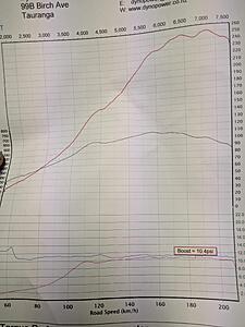 Nissan 240SX/Skyline IRS in a road-legal 81 FB completed, plus FC front subframe swap-captpg3.jpg