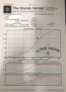 Aussie Rebuild | 12AT + EFR7670 + E85 | LAGGY7-0mgtd0p.png