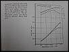 4-Rotor FC Build-curtiss-wright.jpg
