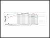 eage8's SSM/HPDE FC Turbo-fc-dyno.jpg