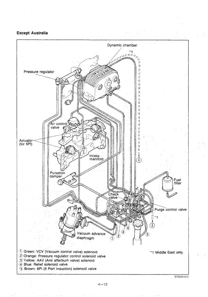 Name:  4_Fuel_amp_Emission_Control_Systems-page-012.jpg
Views: 100
Size:  100.0 KB