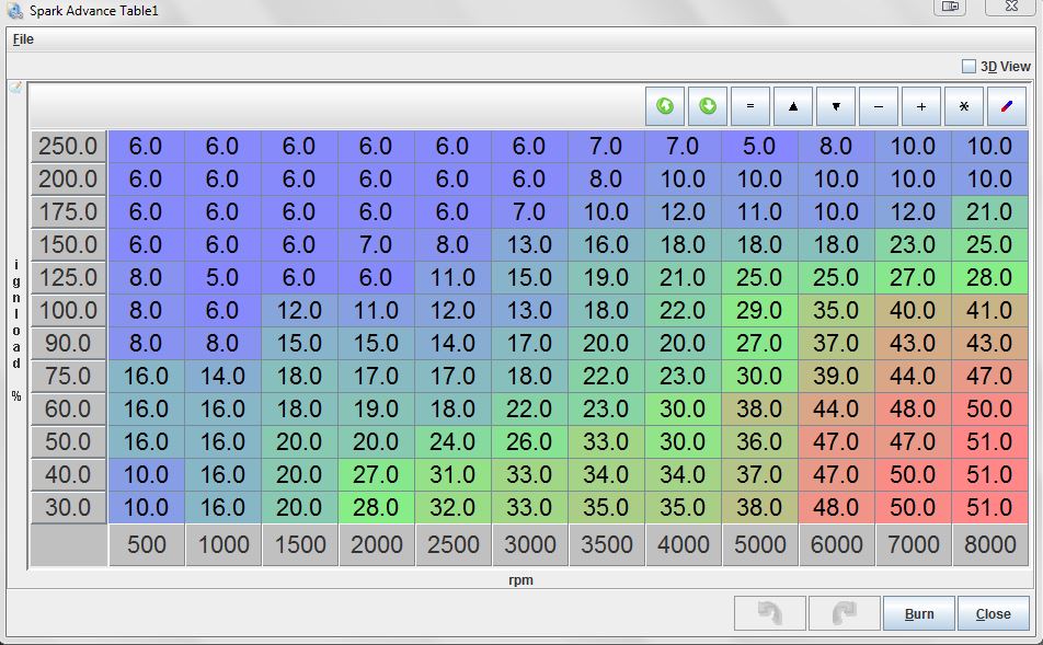 Name:  ignitionmap_zpsf5c5a055.jpg
Views: 504
Size:  141.4 KB