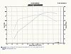 discuss...-may-14-2005-0.64-bar-48%25-duty-cycle-run-1-large-.jpg