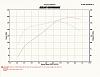 discuss...-may-14-2005-0.64-bar-48%25-duty-cycle-run-2-large-.jpg