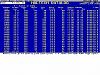 pumpgas goodness(rnd2)-datalog.jpg