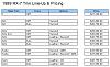 Ever wonder how much your 7 costed new?-fc-pricing.jpg