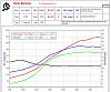 Mega Thanks to Dragonwerks Dyno and Nik/Cheng-image002.jpg