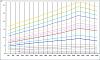 New Exhaust, Less Backpressure, More Fuel!-oldcurve.jpg