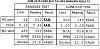 Emissions help or suggestions-emissionstest2010_small.jpg
