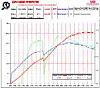 Dyno Day/Meet-joe-jenkins-dyno-sheet-sml.jpg