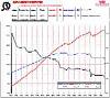 Dyno Day/Meet-doug-love-rx-dyno-sheet-sml.jpg
