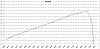 S4 Overboost Issue-boostcurve.jpg
