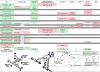CS13B 1988 Convertible Progress Thread-suspension-order.jpg