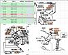 CS13B 1988 Convertible Progress Thread-hardware-order.jpg