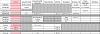 CS13B 1988 Convertible Progress Thread-springs-shocks.jpg