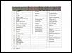 How to cut the speed limiter on 1996 fd?-pinout.jpg