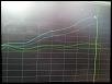 Updates on Marc-Andre Bergeron's 13B-PP Rx-8 - Come visit in Montreal!-20140531_143722.jpg