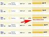Weather Outlook DGRR 2007-weather.jpg