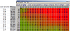 understanding turbo rotary timing better-5.08_conversion_absolute.png