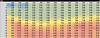 understanding turbo rotary timing better-n374-split.jpg