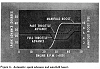 understanding turbo rotary timing better-corvair_boost_retard.png