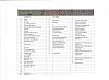 96 FD Engine Wiring Diagram-pinout.jpg