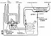 how do you install a catch can on a 93 fd w twins,-pcv_diagram.jpg