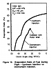 How important are fuel temps?-rotary_gdi_evaporation.png