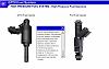 How important are fuel temps?-gtdi_ford_injectors_2.jpg