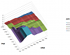 whats safe and whats not in AFR?-pfc_target_afr_model_conservative_3d.png
