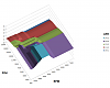 whats safe and whats not in AFR?-pfc_target_afr_model_moderate_3d.png