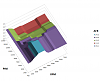 whats safe and whats not in AFR?-pfc_target_afr_model_somewhat_aggressive_3d.png