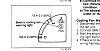 Car won't warm up in cold weather-temp-gauge-range.jpg
