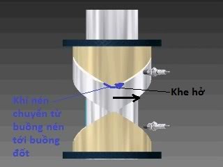 Name:  CHUYEN.jpg
Views: 11
Size:  9.3 KB