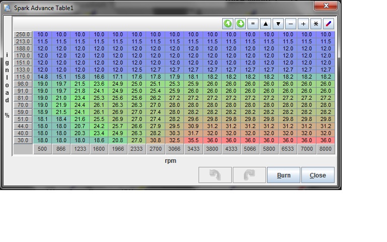 Name:  timing.jpg
Views: 130
Size:  145.0 KB