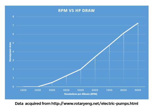 Name: Flow%20rate%20wide_sbg_zpsdxoznu41.jpg
Views: 499
Size: 87.9 KB