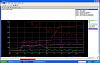 won't rev above 1500 rpm.-datalog2.jpg