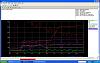won't rev above 1500 rpm.-datalog1.jpg
