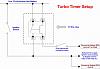 E6X Turbo Timer Feature-turbo-timer.jpg