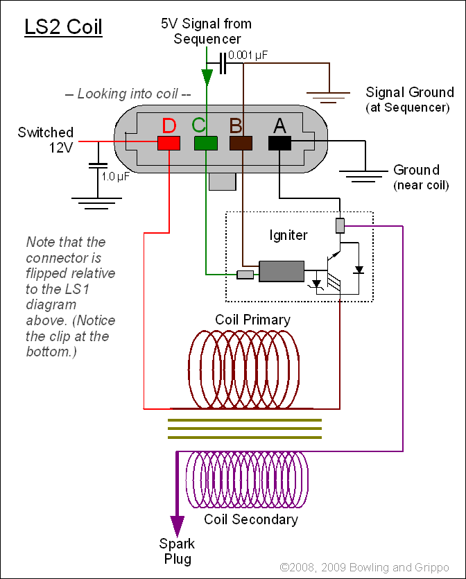 Ls2 Wiring Diagram from www.rx7club.com